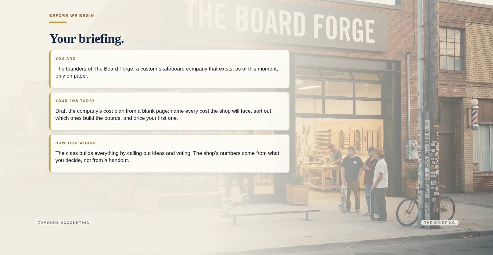 The briefing slide from The Board Forge